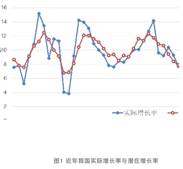 老龄化第二个转折点将至，目今主要使命是勿让需求侧制约恒久增添